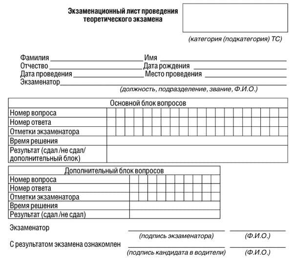 купить лист сдачи теоретического экзамена ПДД в Анжеро-Судженске